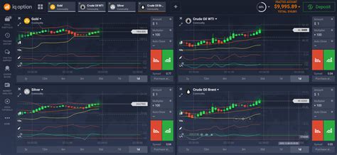 cfd trading philippines